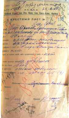 Арестный лист архиепископа Митрофана.